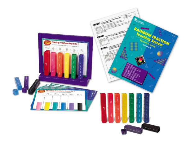 Breuken Ontdek Set - Afbeelding 3