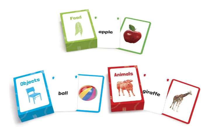 Taalkaarten Zelfstandige Naamwoorden Junior 2