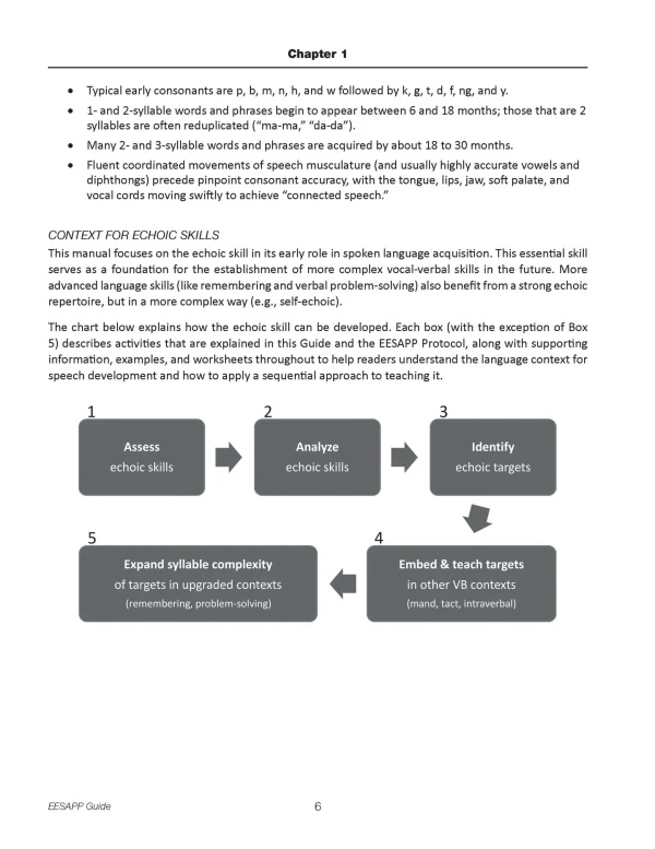 EESAPP: Early Echoic Skills Assessment and Program Planner – Set (2nd Edition) - Afbeelding 5