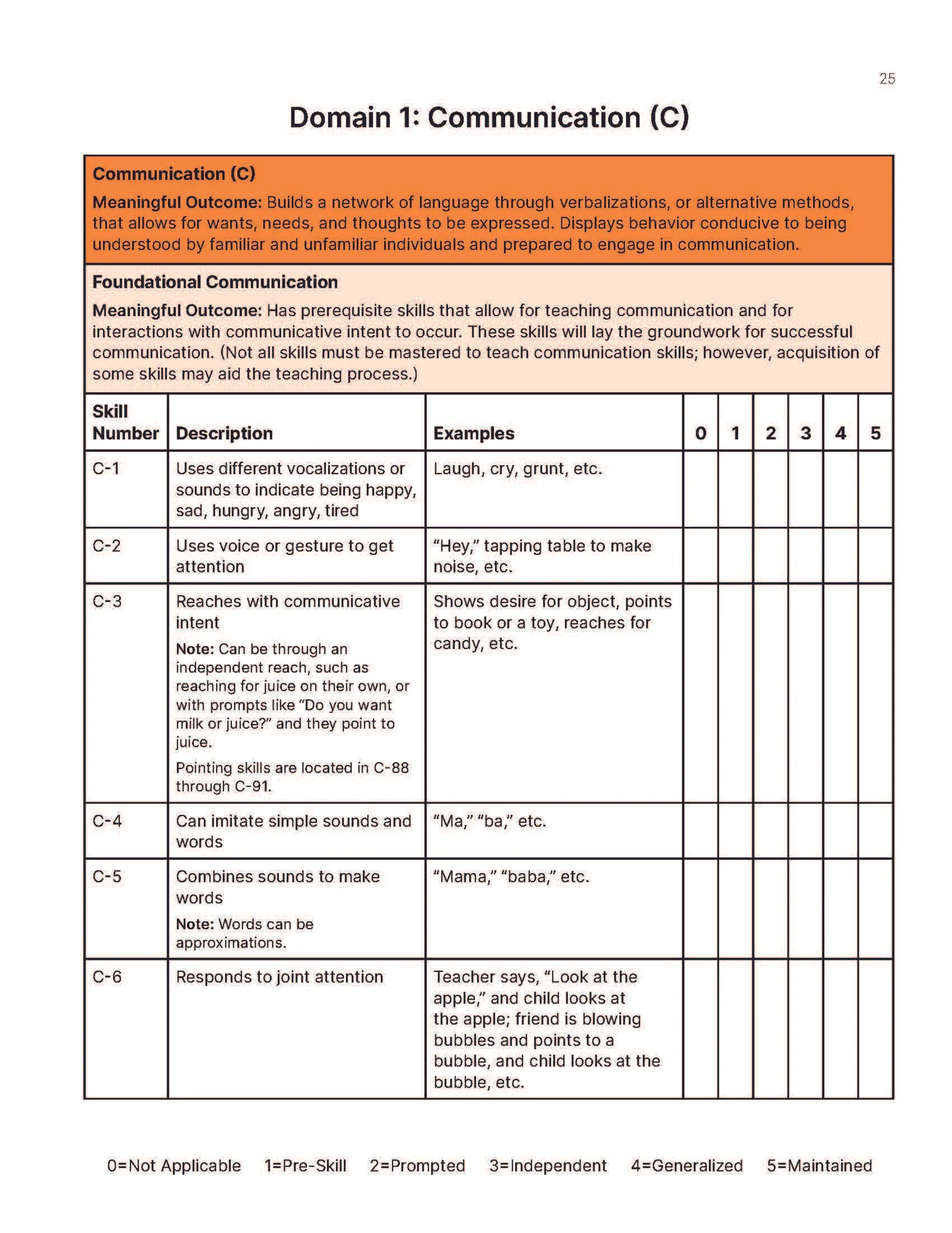 MOTAS - Afbeelding 3